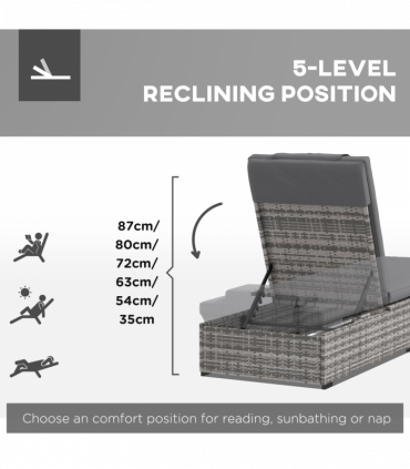 Outsunny Rattan Lounger with Cushion, 5-Level Reclining Rattan Sun Lounger, Grey