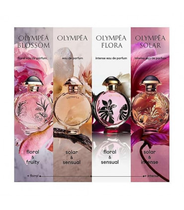 Paco Rabanne Olympea Eau De Parfum Spray 80ml