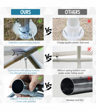 3m x 6m Heavy Duty Galvanized Steel Frame Canopy Vehicle Shelter White