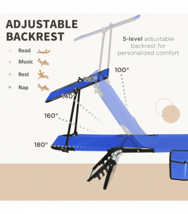 Comfort Lounge Chairs - Adjustable Recline & Sunshade - Set of 2