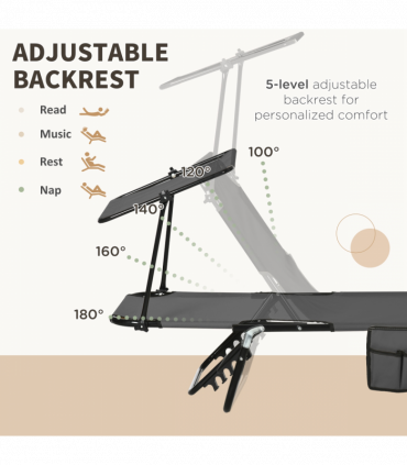 Comfort Lounge Chairs - Adjustable Recline & Sunshade - Set of 2
