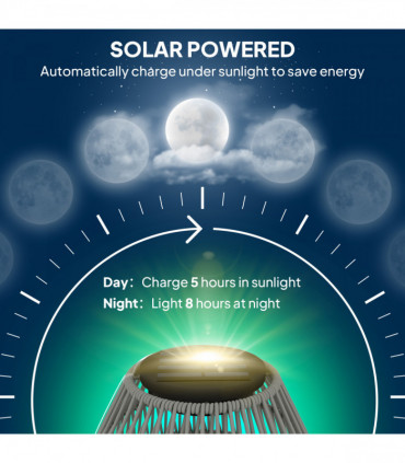 Outsunny Rattan Solar Lamp, Auto On/Off Garden Lantern, Grey