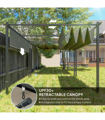 Outsunny 3 x 4m Metal Pergola with Retractable Roof and Roller Shade, Grey