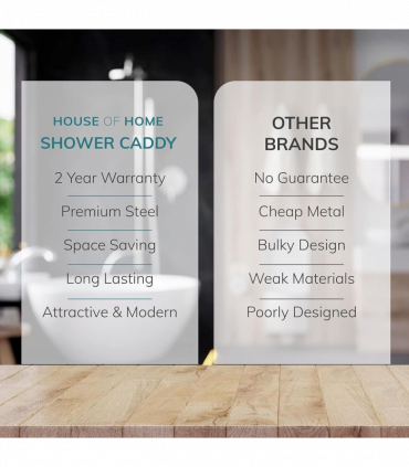 Over Door Shower Caddy In Nano Coating