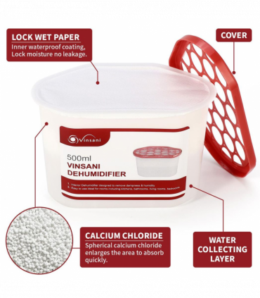 Interior Dehumidifier