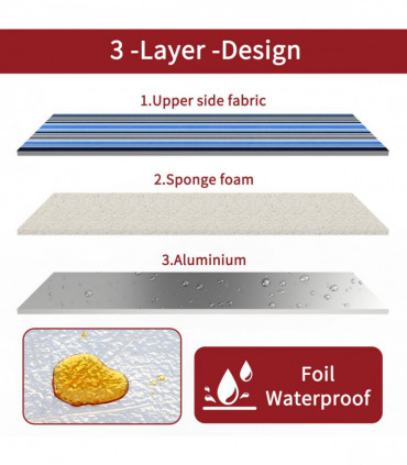 Picnic Blanket Blue Stripe Acrylic 200 x 200 cm Waterproof & Sandproof Foldable