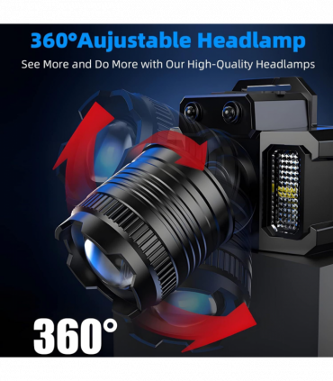 5-Modes LED Headlamp Motion Sensor Headlamp USB Rechargeable Canping Hiking Headlight