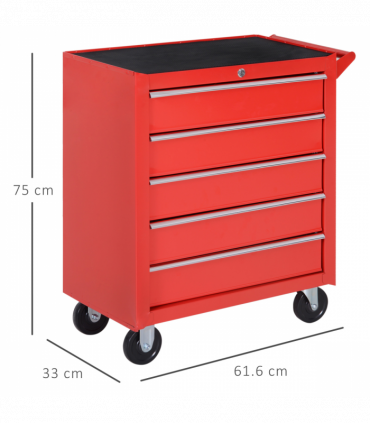 Roller Tool Cabinet Storage Box 5 Drawers Wheels Caster Garage Workshop Red