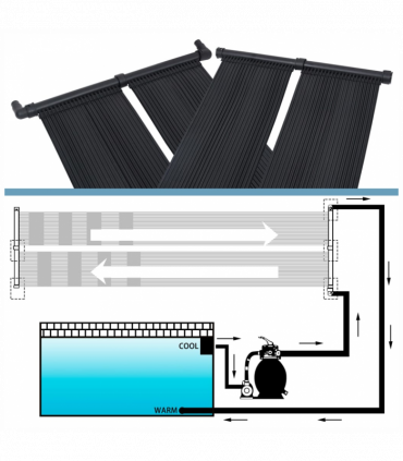 vidaXL Solar Pool Heater Panel 80x310 cm