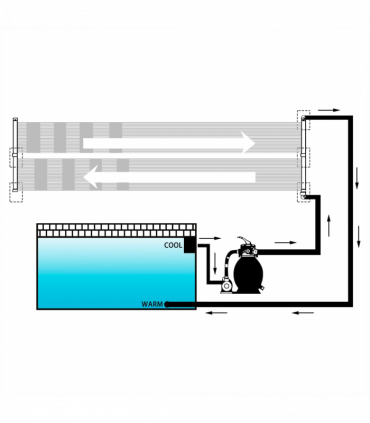 vidaXL Solar Pool Heater Panel 80x310 cm