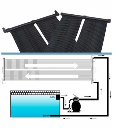 vidaXL Solar Pool Heater Panel 2 pcs 80x310 cm