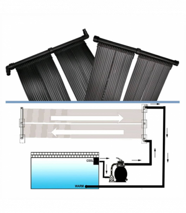 vidaXL Solar Pool Heater Panel 6 pcs 80x620 cm