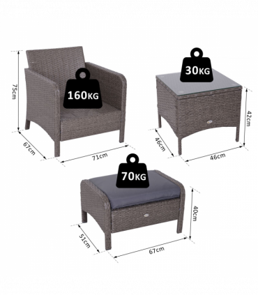 PE Rattan Furniture