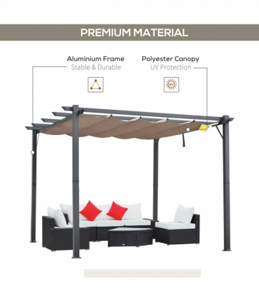 Pergola Awning