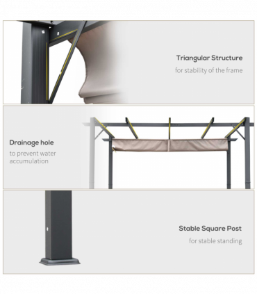 Pergola Awning