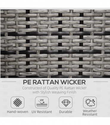 PE Rattan