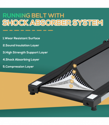 1.25HP Motorised Electric Treadmill Running Machine Fitness Folding HOMCOM