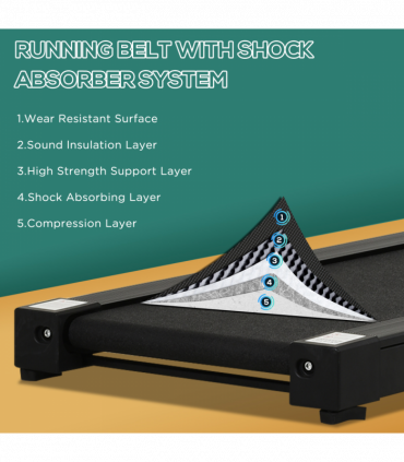 1.85HP Foldable Electric Treadmill Fitness Safety Lock LED Screen Black HOMCOM