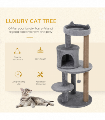 Cat Activity Tree