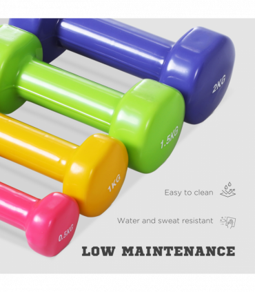10kg Colourful Dumbbell Weights Set Home Exercising Toning w/ Case Gym HOMCOM