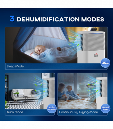 12L/Day 2000ML Portable Quiet Dehumidifier 3 Modes Home,