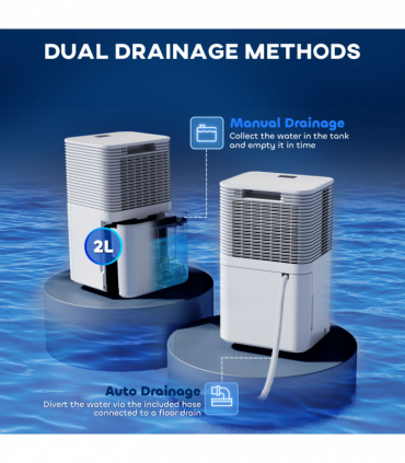 12L/Day 2000ML Portable Quiet Dehumidifier 3 Modes Home,