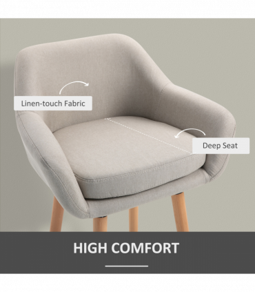 2 PCs Modern Upholstered Fabric Bucket Seat Bar Stools w/ Solid Wood Legs Beige