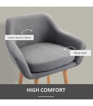 2 PCs Modern Upholstered Fabric Bucket Seat Bar Stools w/ Solid Wood Legs Grey