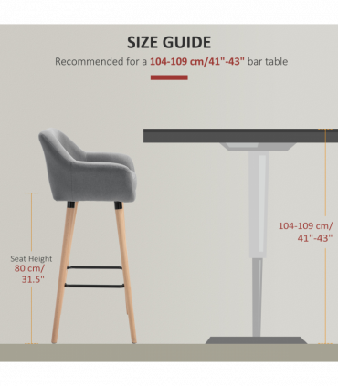 2 PCs Modern Upholstered Fabric Bucket Seat Bar Stools w/ Solid Wood Legs Grey