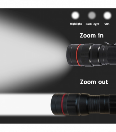 2 Pack USB Rechargeable LED Flashlight Adjustable Focus 3-Modes Outdoor Mini Flashlight