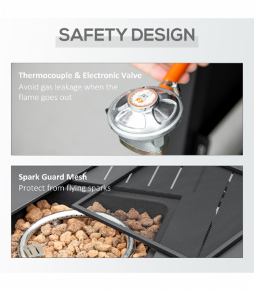 Outsunny 50,000 BTU Gas Firepit Table with Protective Cover, Spark Guard
