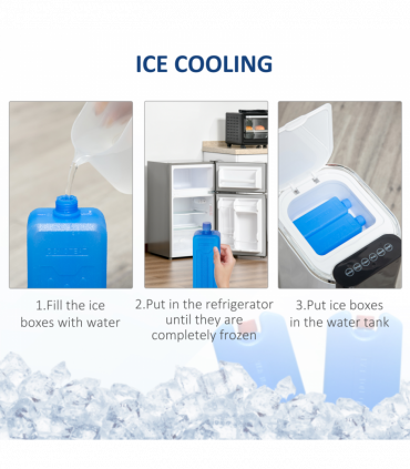 Quiet Air Cooler, Humidifier Evaporative Ice Cooling Fan Bedroom, White