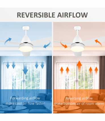 Reversible Ceiling Fan with Light, 3 Blades White LED Remote  White