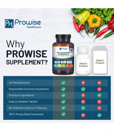 A-Z Multivitamins & Minerals - 365 Vegan Multivitamin Tablets