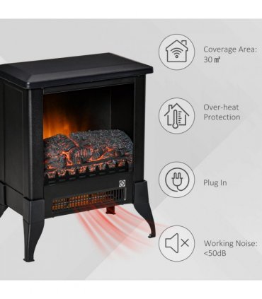 Electric Fireplace Stove Heater Adjustable Temperature and Overheat Protection