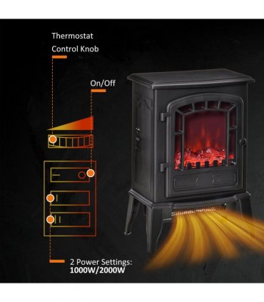 Free standing Electric Fireplace Stove Flame Effect Overheat Safety Protectio