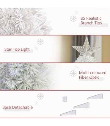 2.5FT Prelit Artificial Tabletop Christmas Tree with Fibre Table and Desk White
