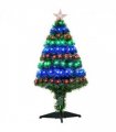 3ft Prelit Artificial Christmas Tree with Multi-Coloured Fiber Optic LED Green