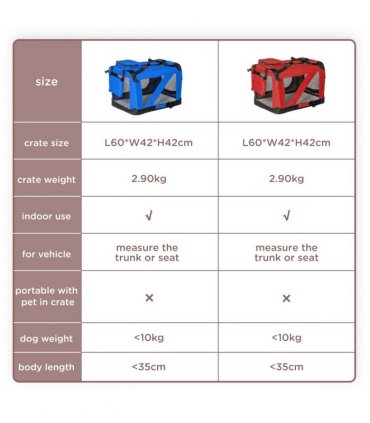 Pet Carrier Bag Folding Red 60x42x42 cm Reinforced Oxford Washable Fleece Bed