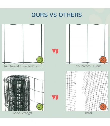 Mesh Fence Green PVC Coated 1000L x 1W x 61H cm Chicken Wire Mesh Garden