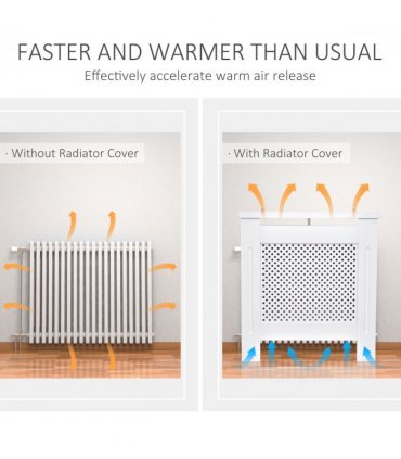 Radiator Cover White MDF 78cm x 19cm x 82cm Heating Cabinet Grill Style