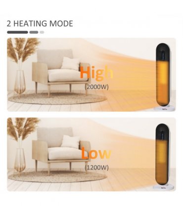 Ceramic Space Heater, Oscillation, Remote Overheat Protection, 1200/2000W