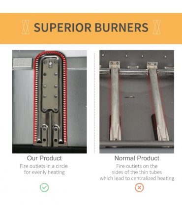 2 Burner Gas Barbecue Grill Propane Gas BBQ 5.6 kW