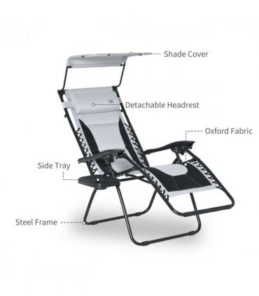 Zero Gravity Lounger Chair, Shade Cover, Cup Holder Headrest Grey