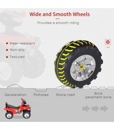 Kids Ride On Quads Red 60Lx38Wx42H (cm) LED Lights Horn Music 4 Wheels