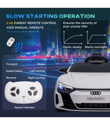 Audi RS e-tron GT Licensed 12V Kids Electric Ride on W/ Remote, White