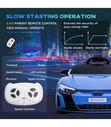 Audi RS e-tron GT Licensed 12V Kids Electric Ride on W/ Remote, Blue