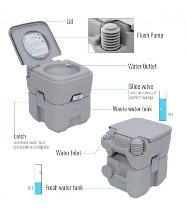 20L Camping Toilet Portable Travel WC Caravan Picnic Fishing Restroom Outsunny