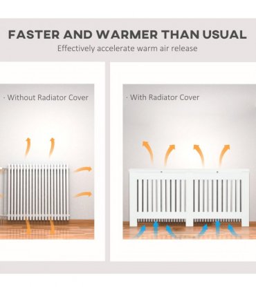 HOMCOM Radiator Cover Painted Slatted MDF Cabinet Lined Grill 172x19x81.5cm