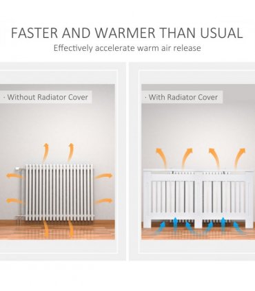 HOMCOM Radiator Cover Painted Slatted MDF Cabinet Lined Grill 152x19x81cm